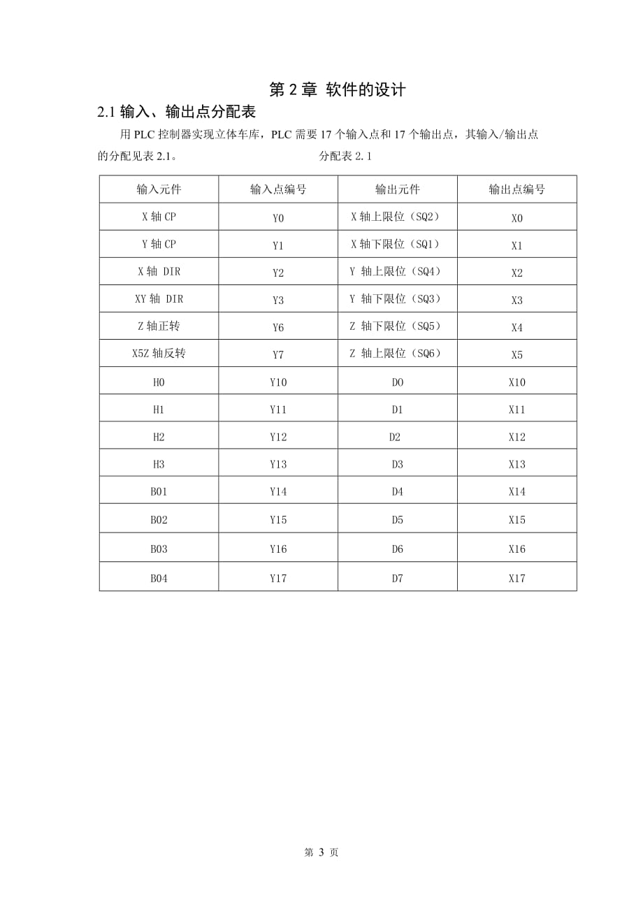 立体车库开题报告 基于PLC的立体车库的控制_第4页