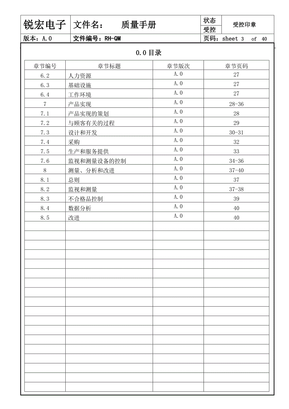 （质量管理手册）锐宏质量手册A版本_第3页