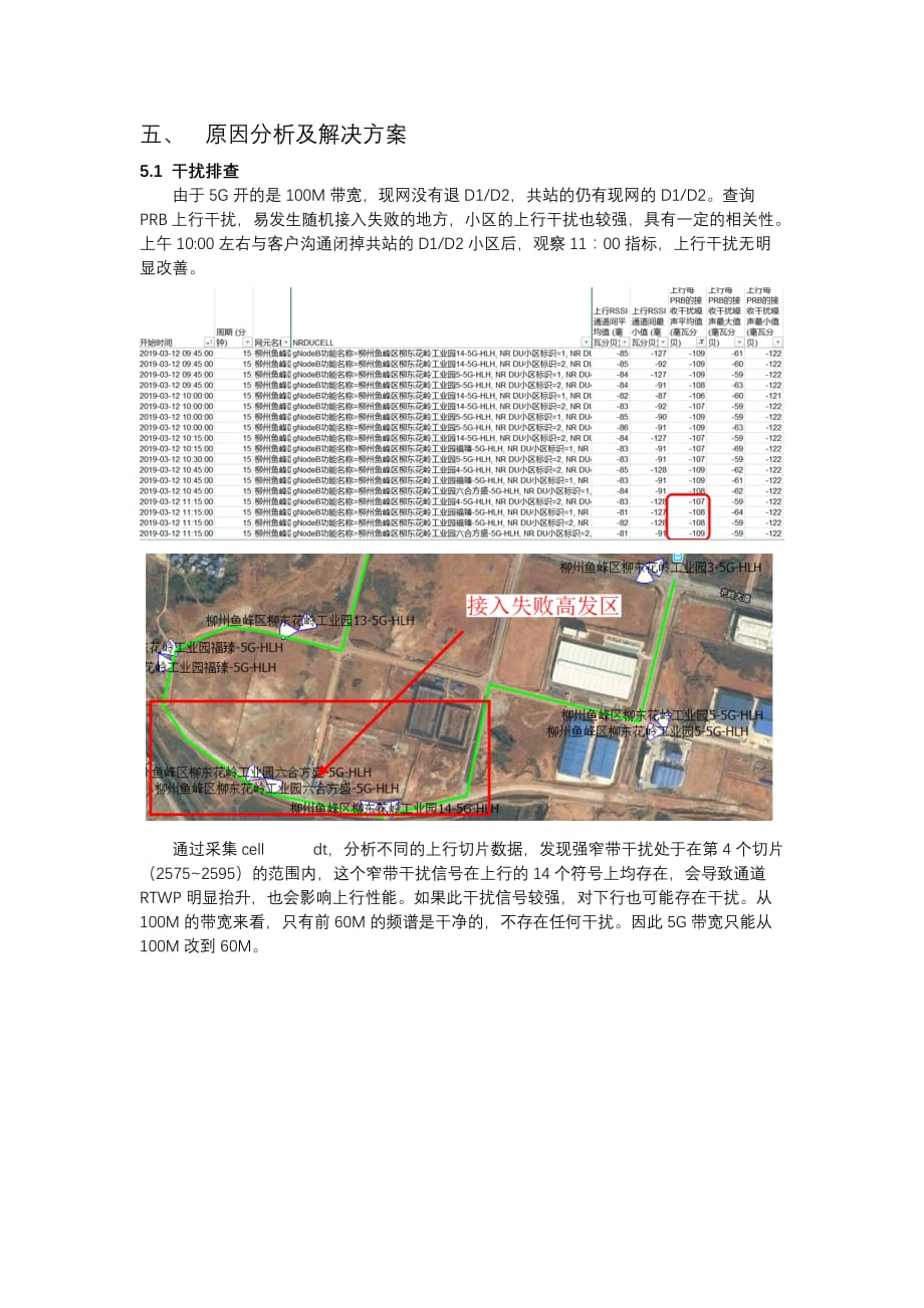 网络优化避免5G随机接入失败_第2页