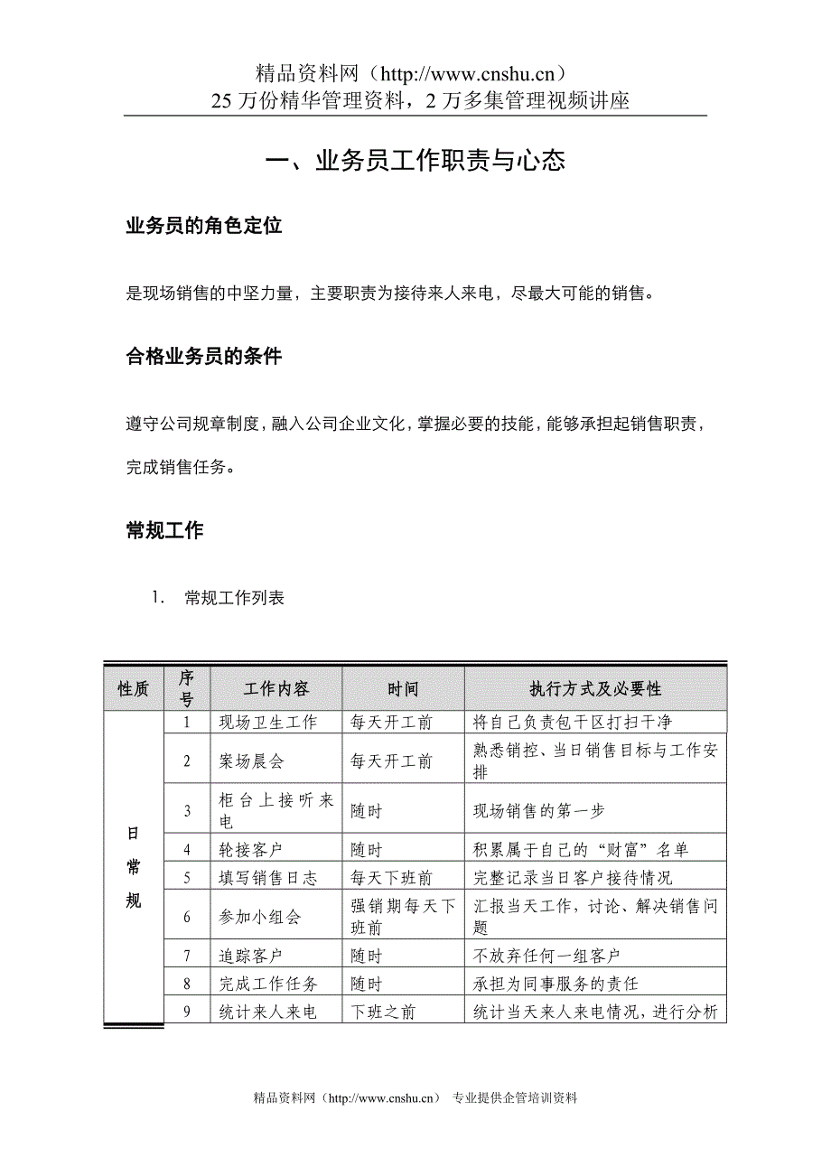 （营销培训）地产销售业务员培训手册（）_第1页