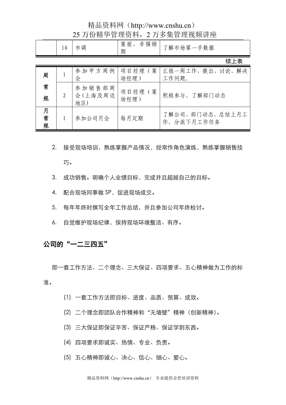 （营销培训）地产销售业务员培训手册（）_第2页