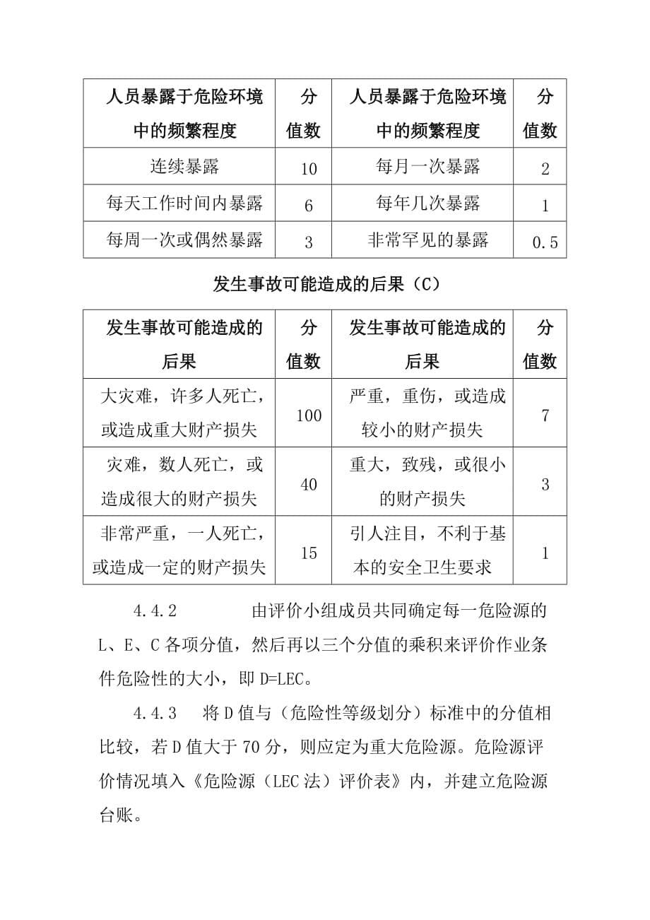 建筑企业危险源辨识与风险控制措施制度_第5页