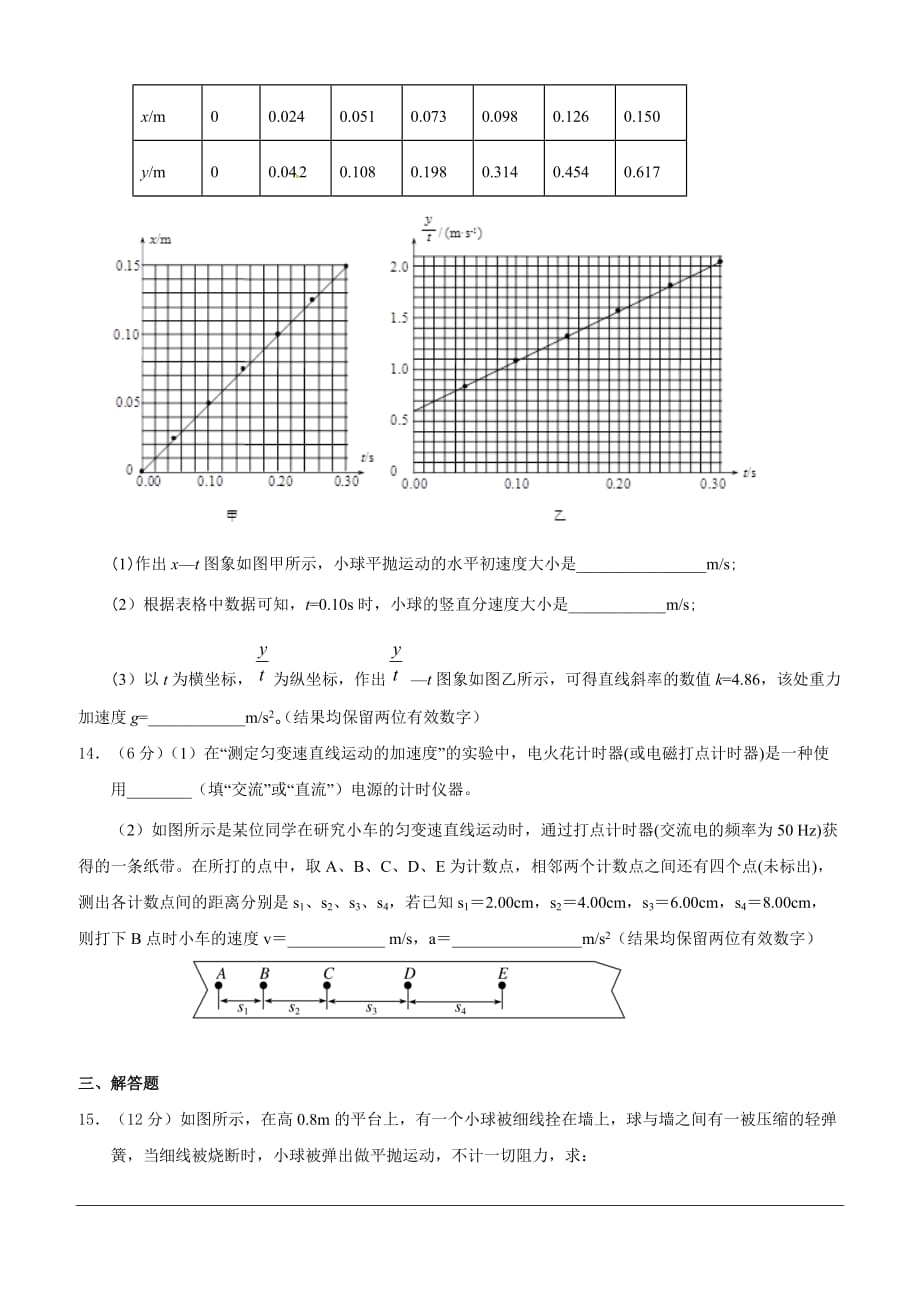 云南省2018-2019学年高一下学期期中考试物理试题（含答案）_第4页