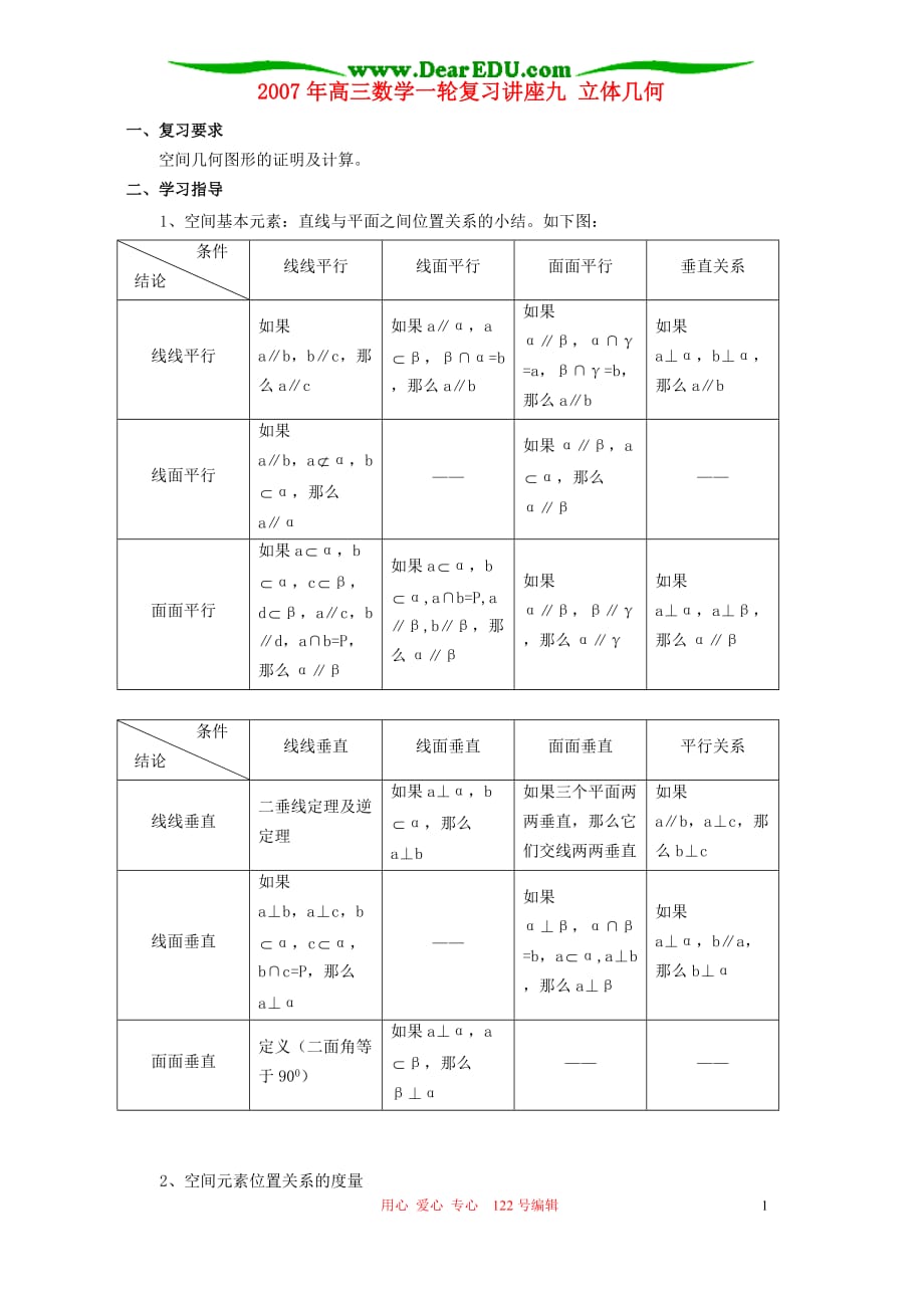 高三数学一轮讲座九 立体几何.doc_第1页