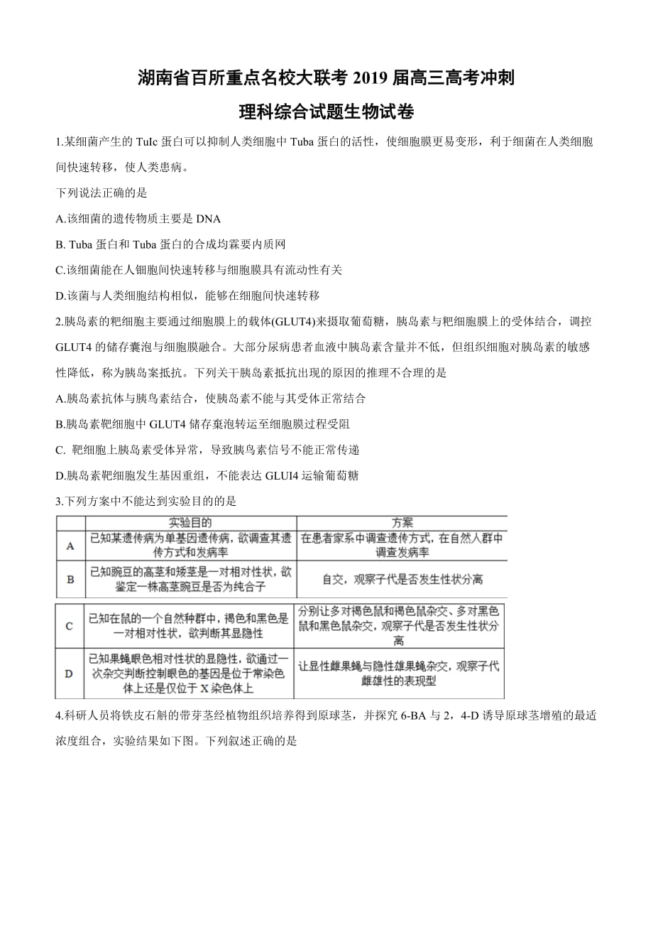 湖南省百所重点名校大联考2019届高三高考冲刺理科综合生物试卷（含答案）_第1页