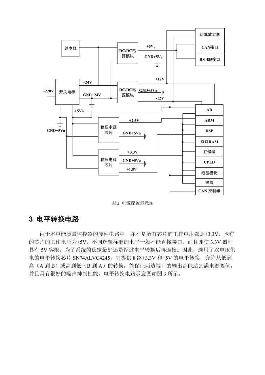 （质量管理知识）CAN总线电能质量监控器的电源设计_第4页