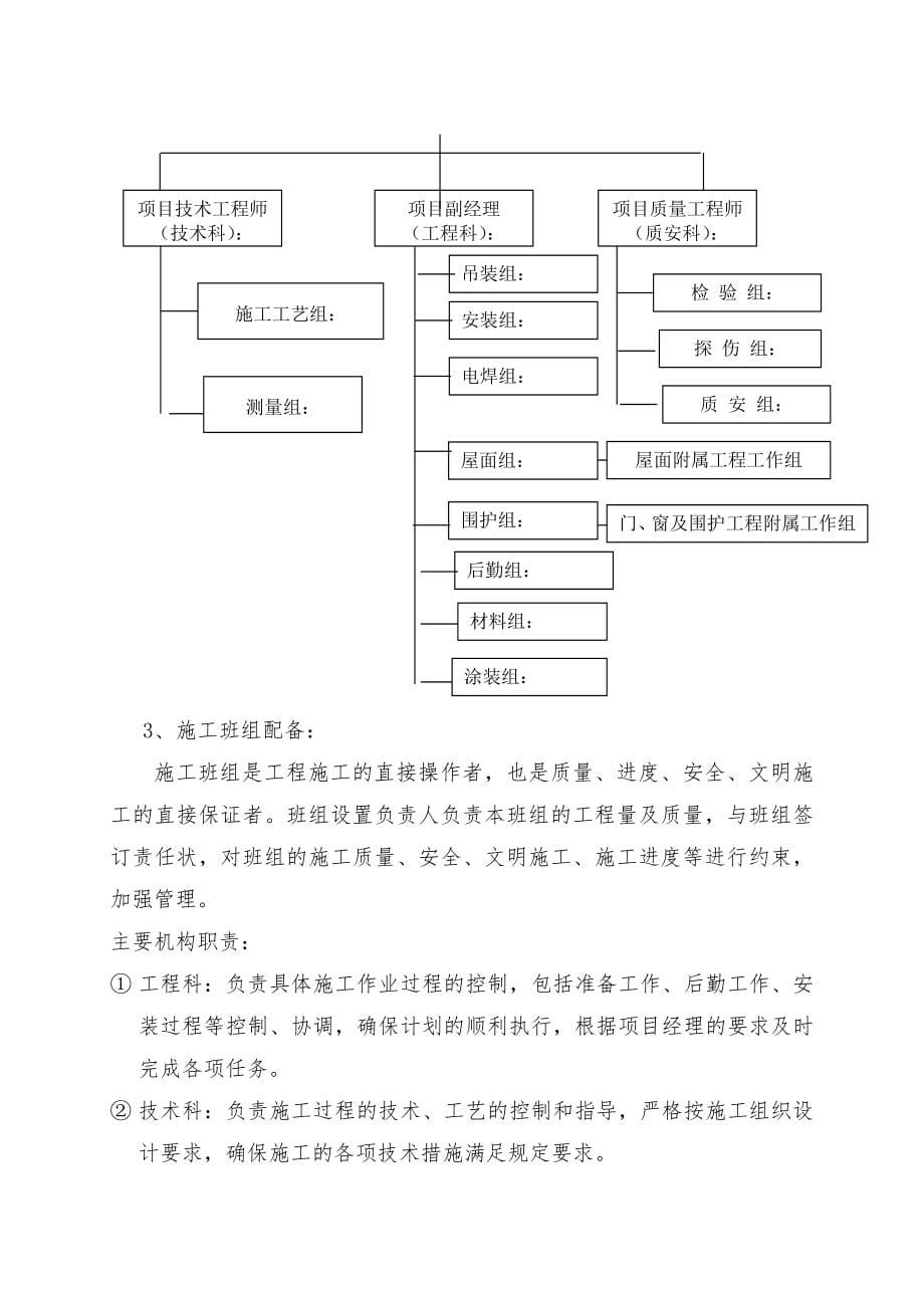 钢筋结构住宅工程施工组织设计方案_第5页