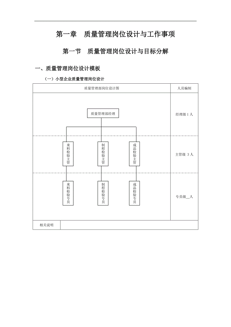 （质量管理知识）质量管理工作细化执行与模板空中美食_第4页