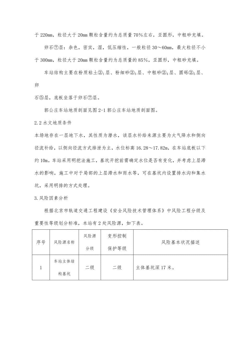 车站主体围护结构安全专项工程施工设计方案_第5页