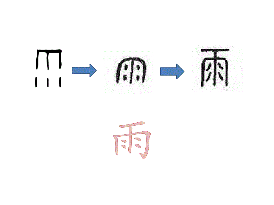 （赛课课件）人教部编版二年级下册语文《雷雨》_第1页