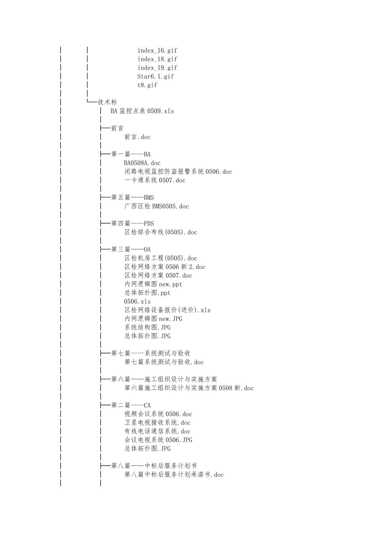 智能化系统集成解决方案资料_第5页