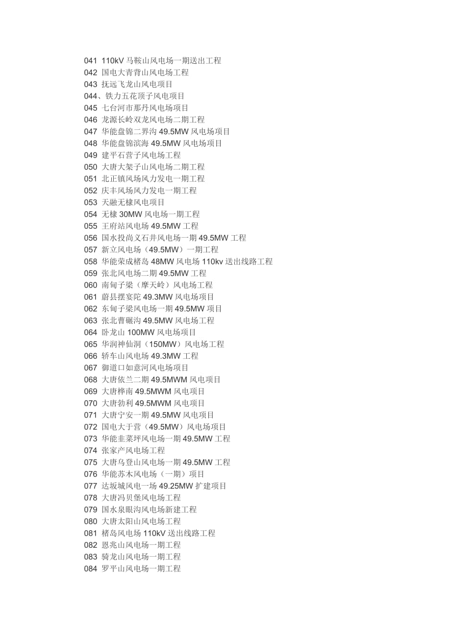 （项目管理）年中国风力发电新开工施工项目_第2页