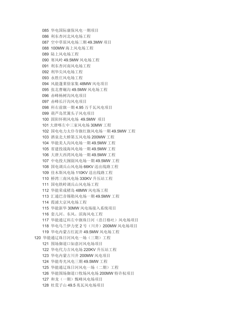 （项目管理）年中国风力发电新开工施工项目_第3页