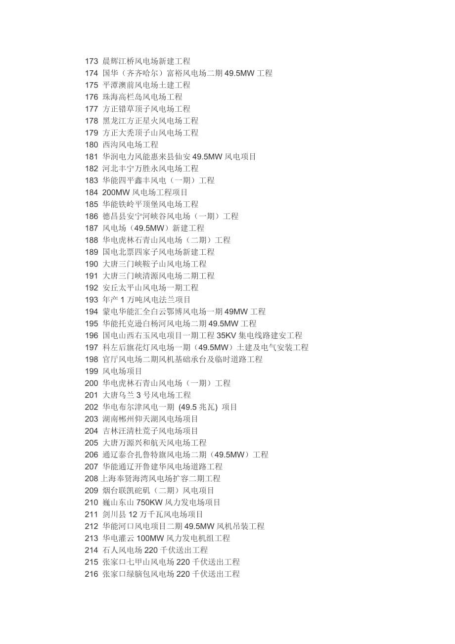 （项目管理）年中国风力发电新开工施工项目_第5页