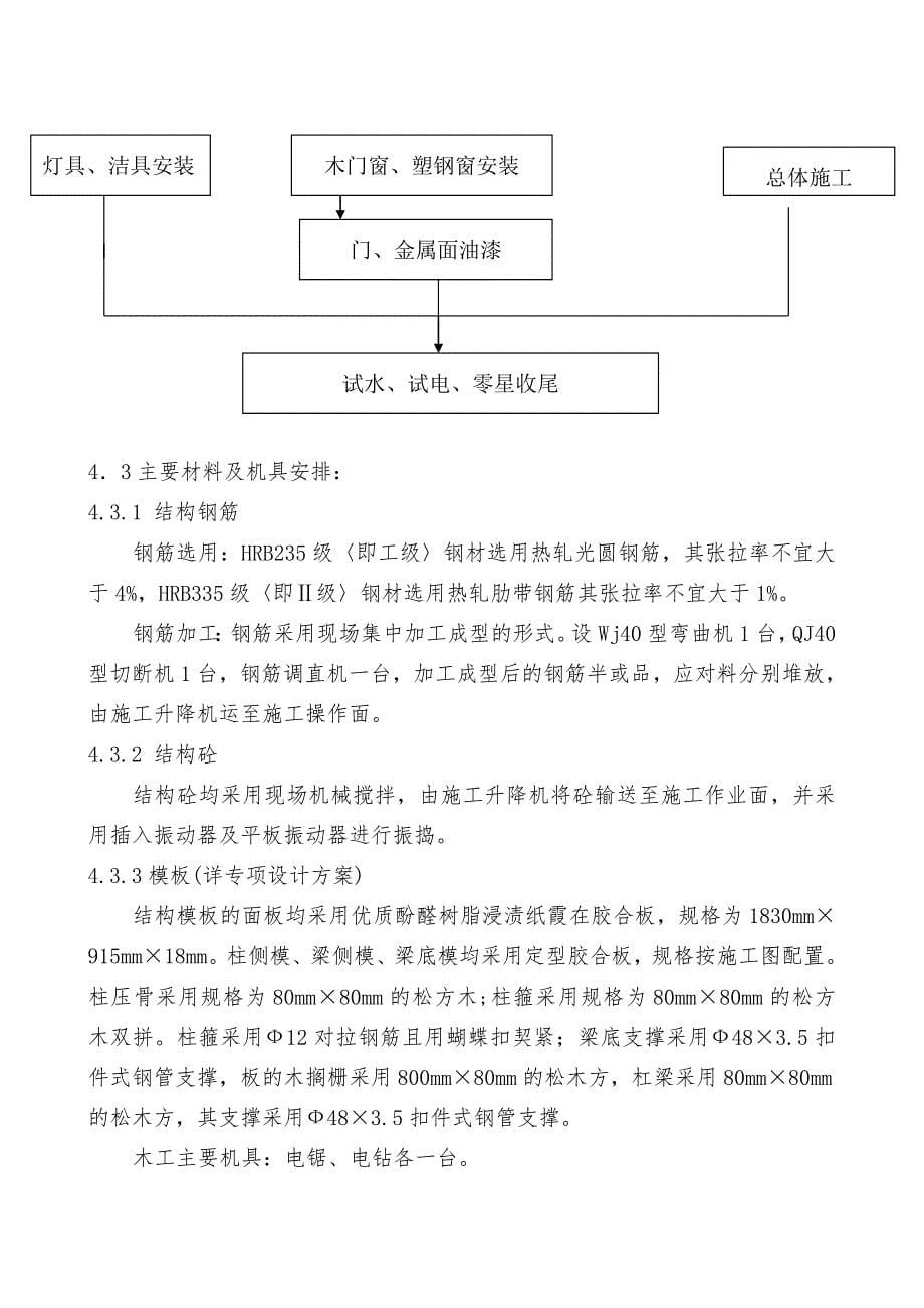 干部交流公寓楼工程施工组织设计_第5页