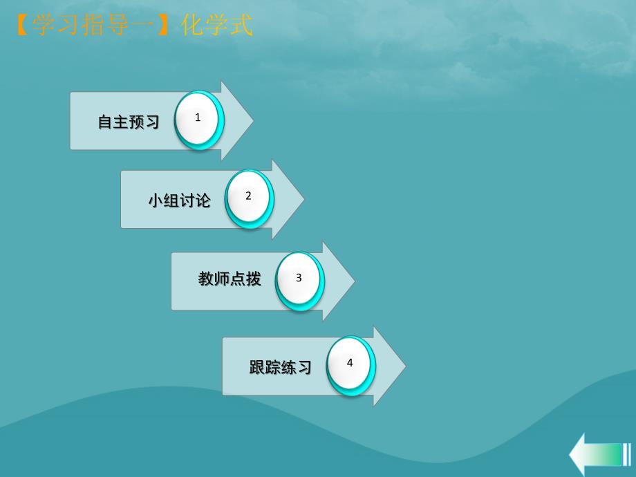 2019学年初三化学上册 第四单元 自然界的水 课题4 化学式与化合价 第1课时 化学式课堂导学课件 新人教版教学资料_第3页