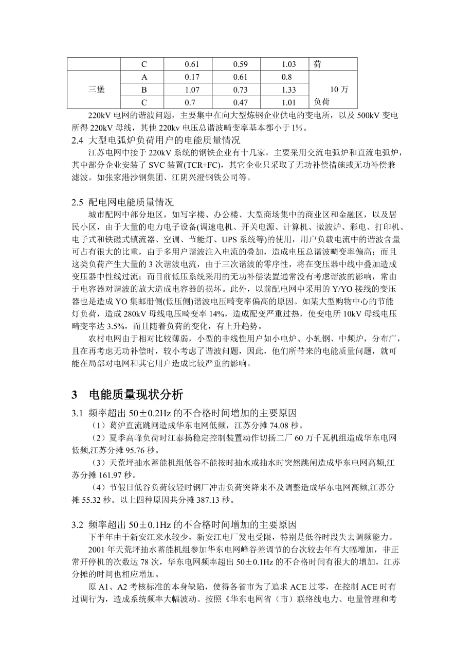 （质量管理知识）江苏电网电能质量分析与改进对策_第3页