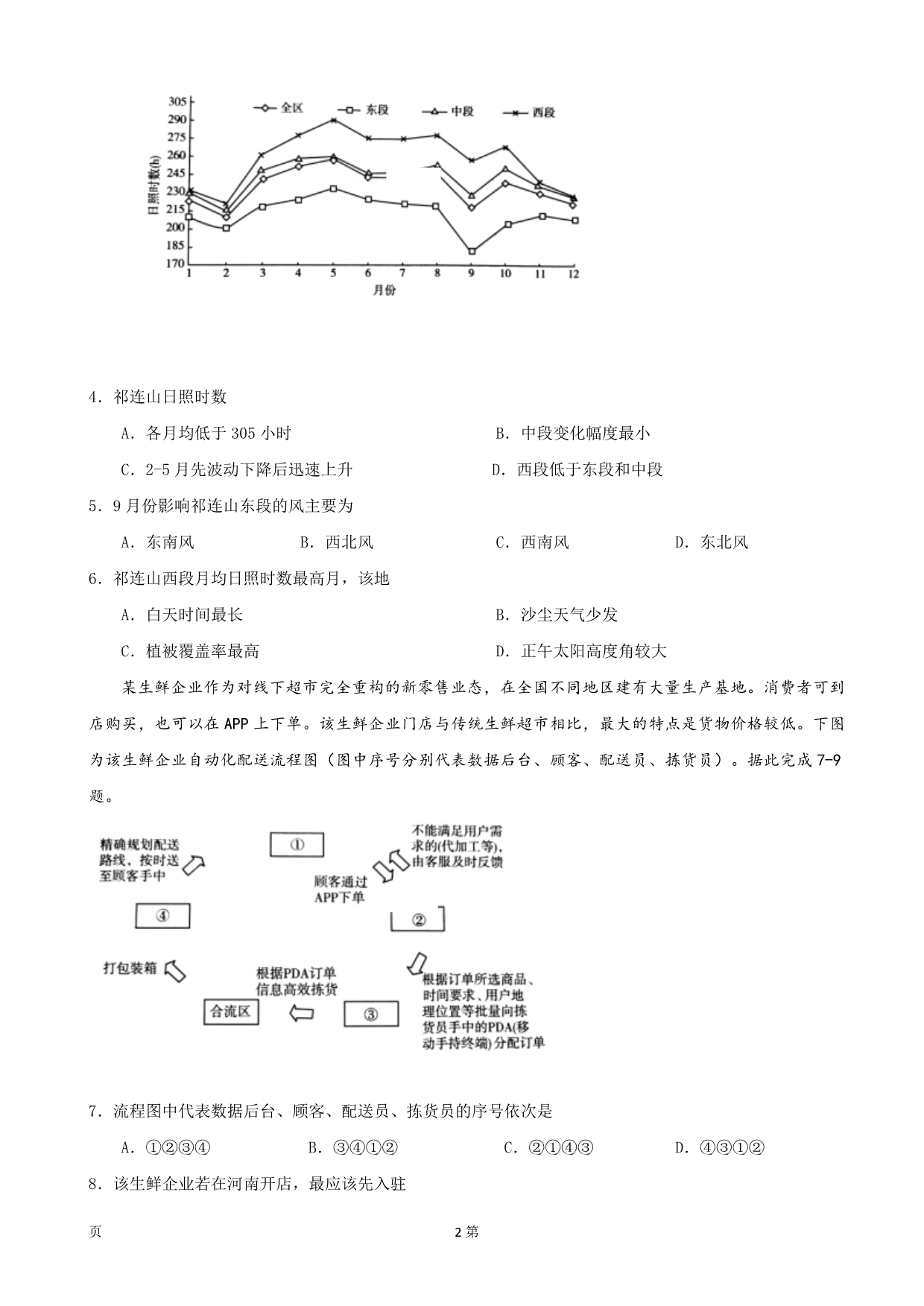 2020届四川省遂宁市第二中学高三上学期高考模拟（三）文综试卷word版_第2页