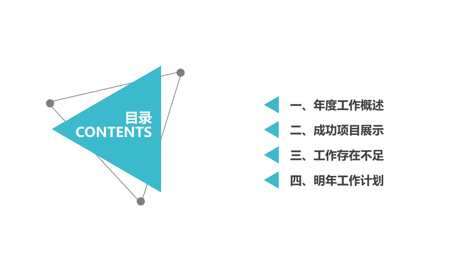 2030浅蓝商务风工作总结汇报ppt模板_第2页