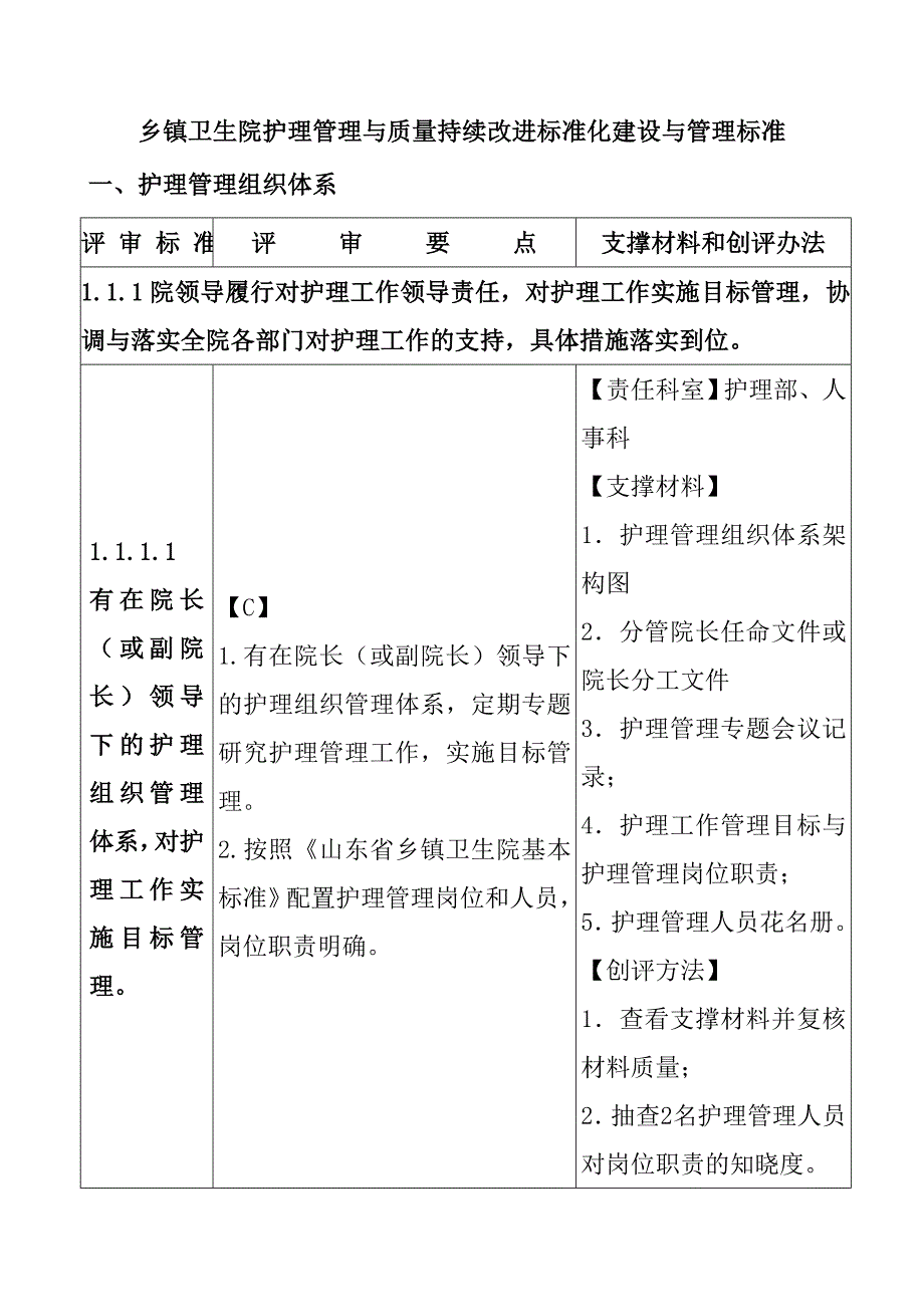 乡镇卫生院护理管理与质量持续改进标准化建设与管理标准_第1页