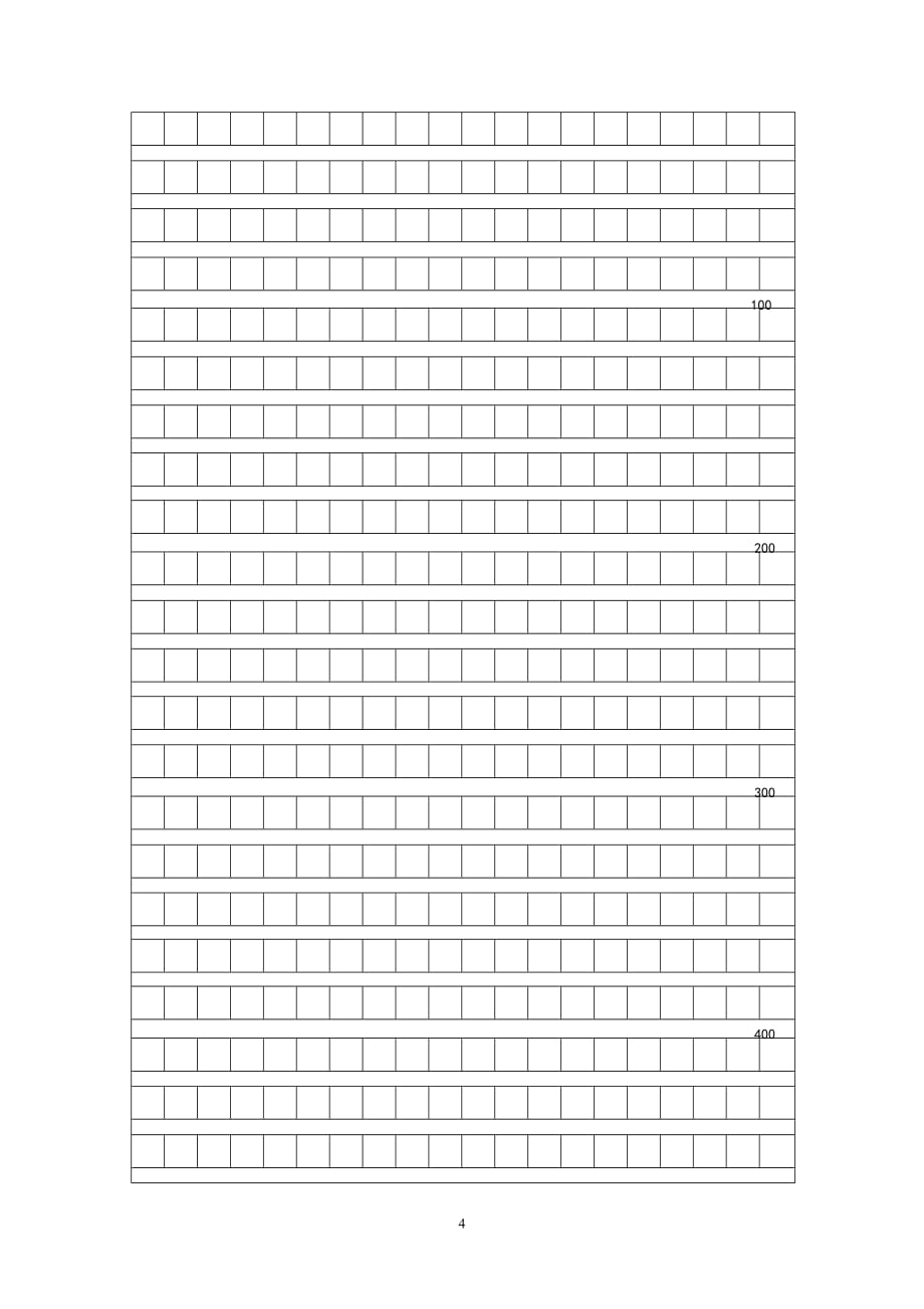 人教版2019-2020学年五年级上册语文期末语文试卷 (3)_第4页