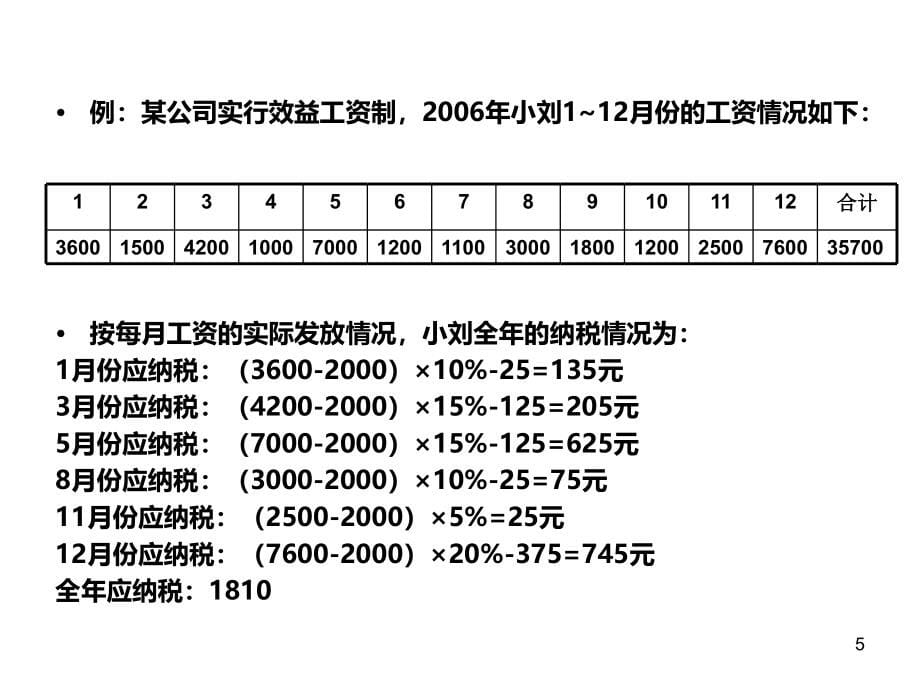 个人所得税的纳税筹划PPT课件.ppt_第5页