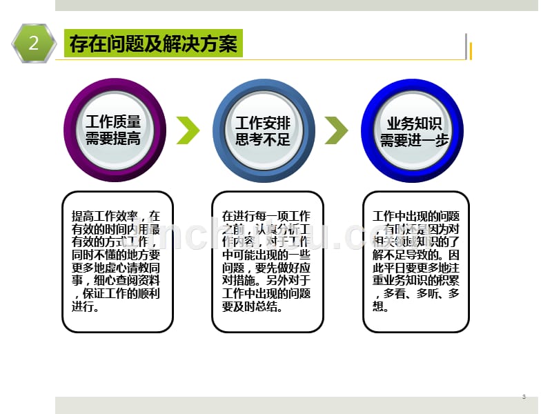 ss挂职工作汇报PPT课件.ppt_第3页