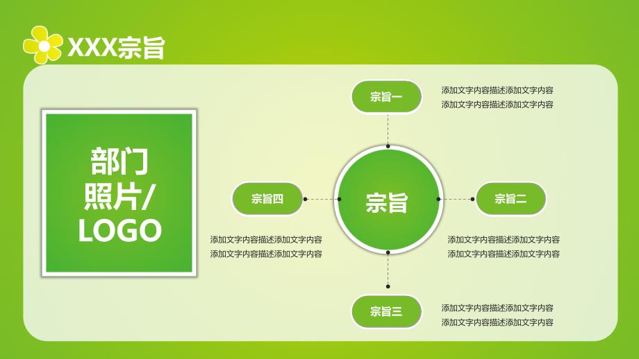 小清新学生会社团招新PPT模板_第3页