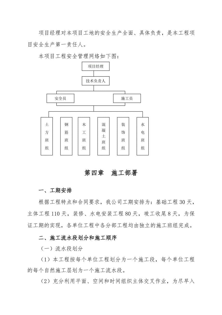 学生公寓施工组织项目设计方案_第5页