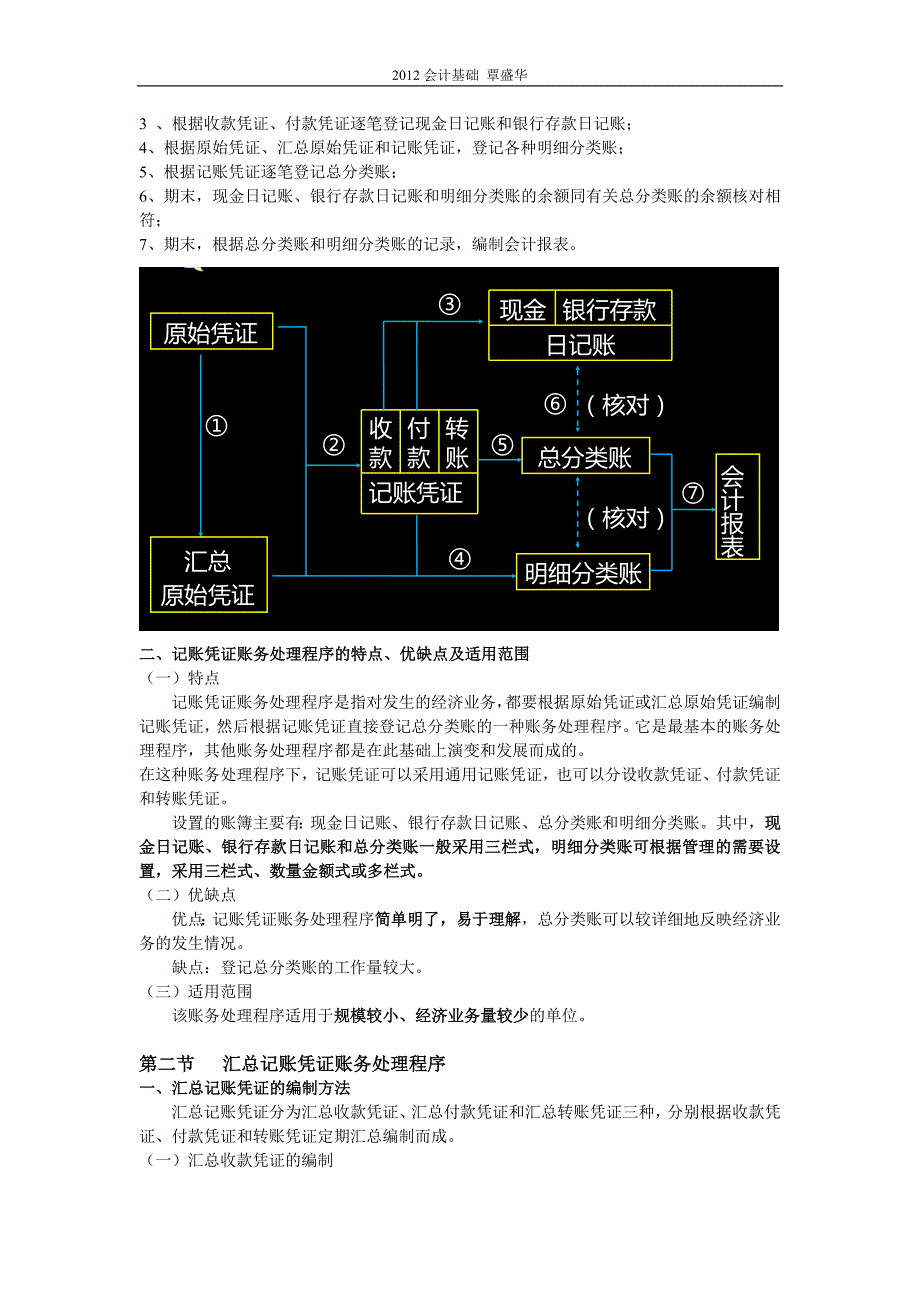 会计基础-覃盛华-第六章_第2页