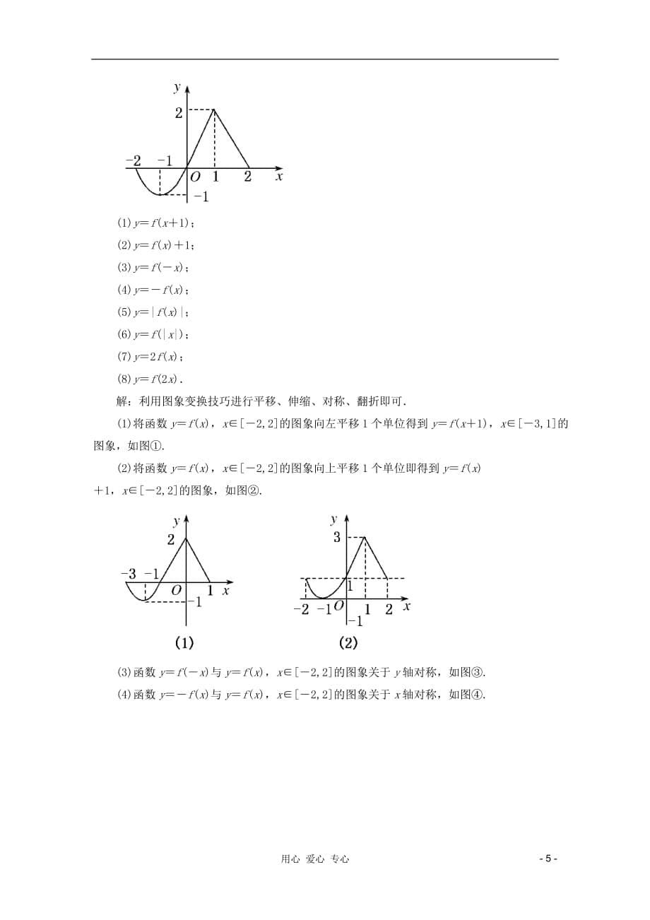 数学总 第十一讲 函数的图象 新人教.doc_第5页