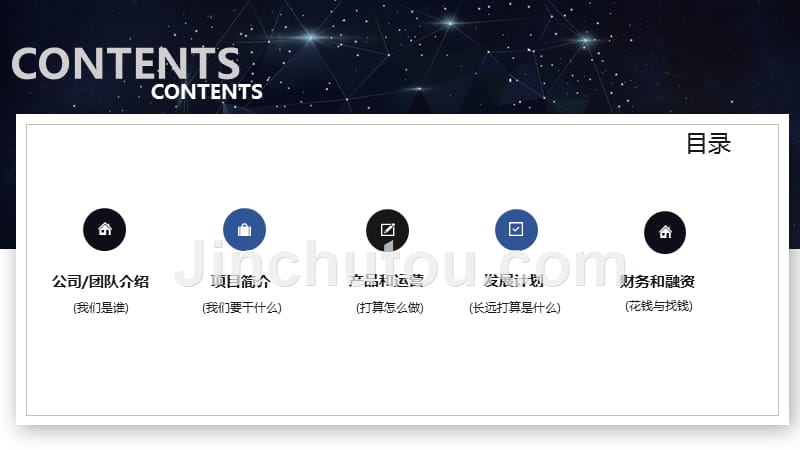 深蓝星空科技风商业计划书PPT模板_第2页