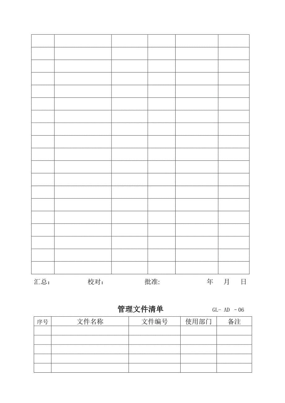 （质量管理知识）质量记录清单GLAD–_第5页