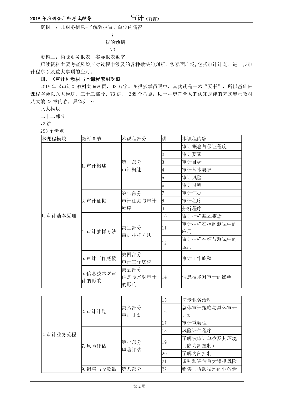 2019注会审计基础班137讲义_第2页
