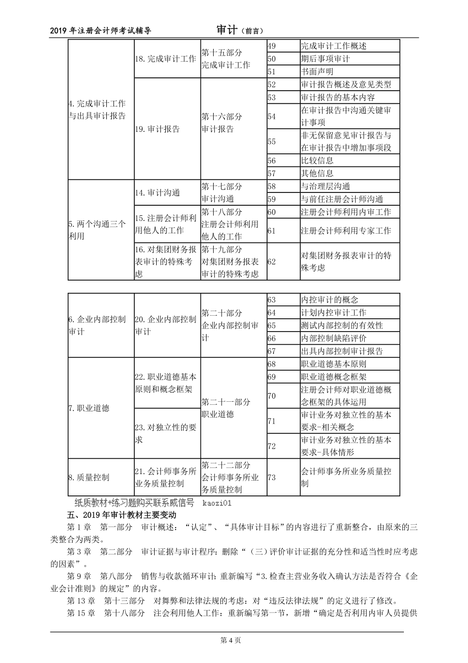 2019注会审计基础班137讲义_第4页
