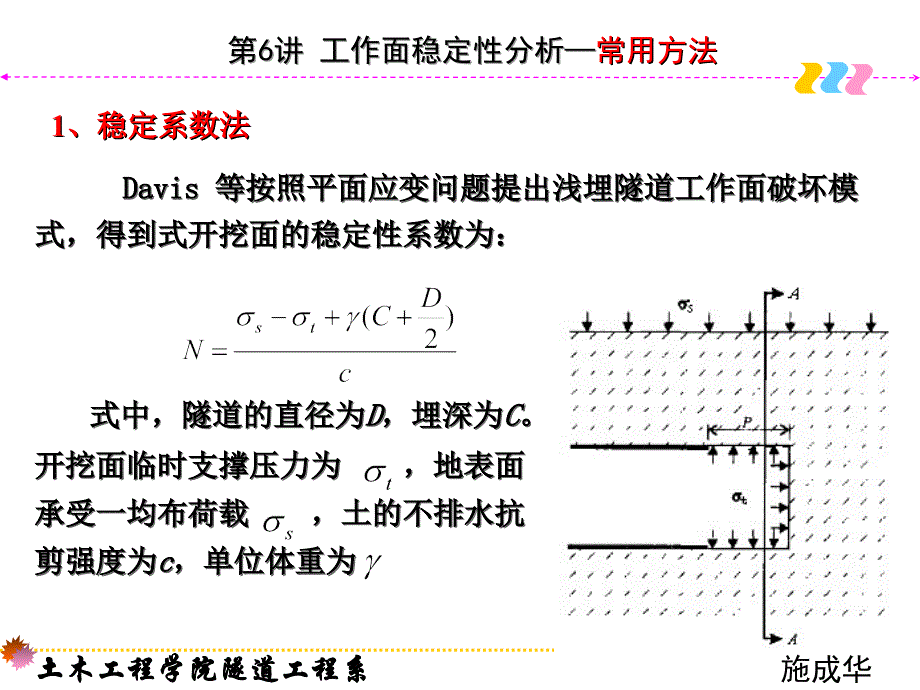 隧道力学第6讲(中南大学施成华).ppt_第4页