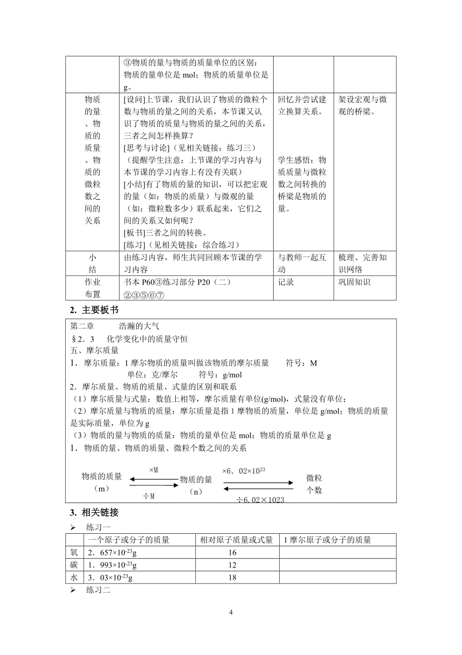 （质量管理知识）摩尔质量_第4页