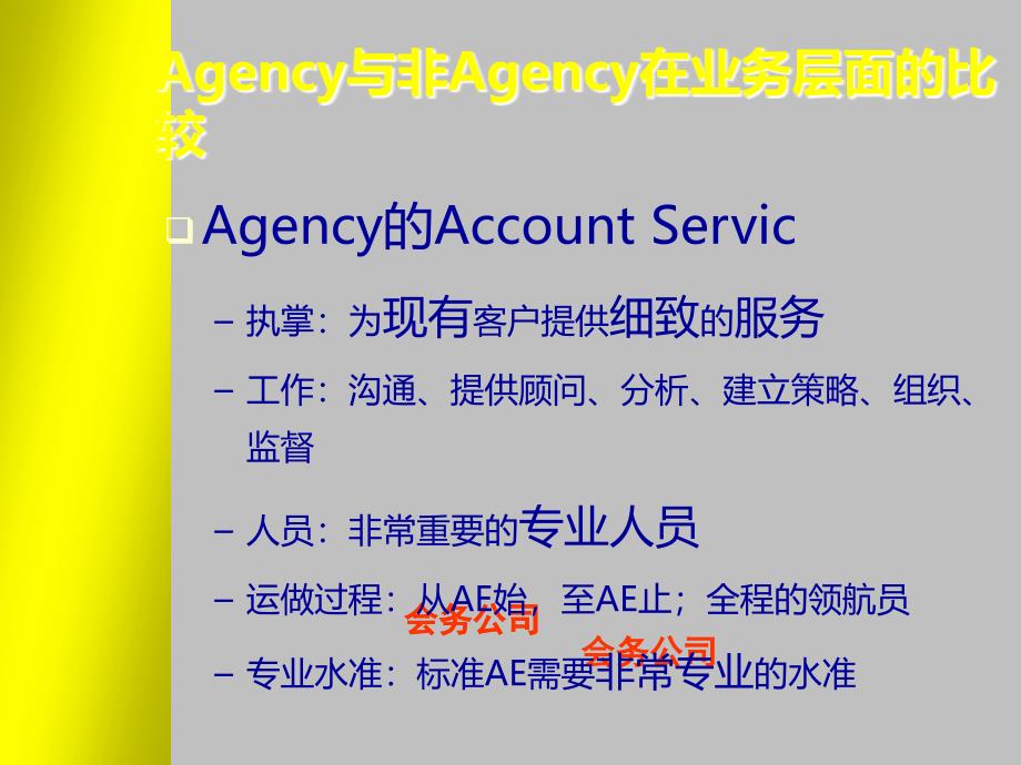 AE是什么——上海活动策划公司PPT课件.ppt_第4页