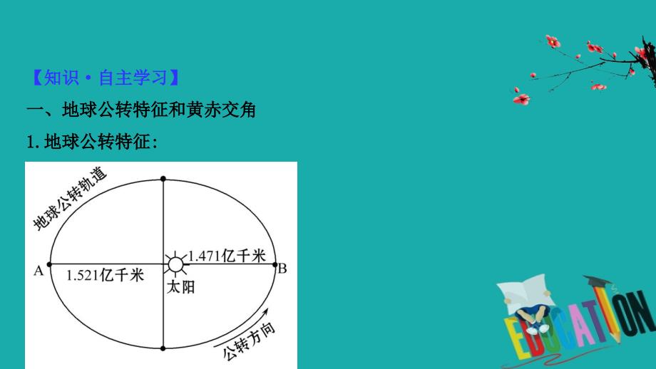 2021版地理名师讲练大一轮复习方略江苏专用鲁教版课件：1.4　地球公转及其地理意义_第4页