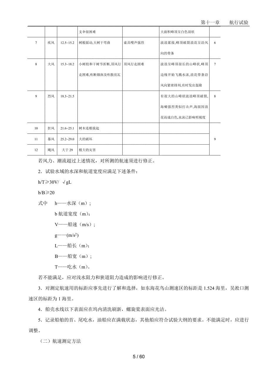 （质量管理知识）船舶建造质量检验第十一章航行试验_第5页