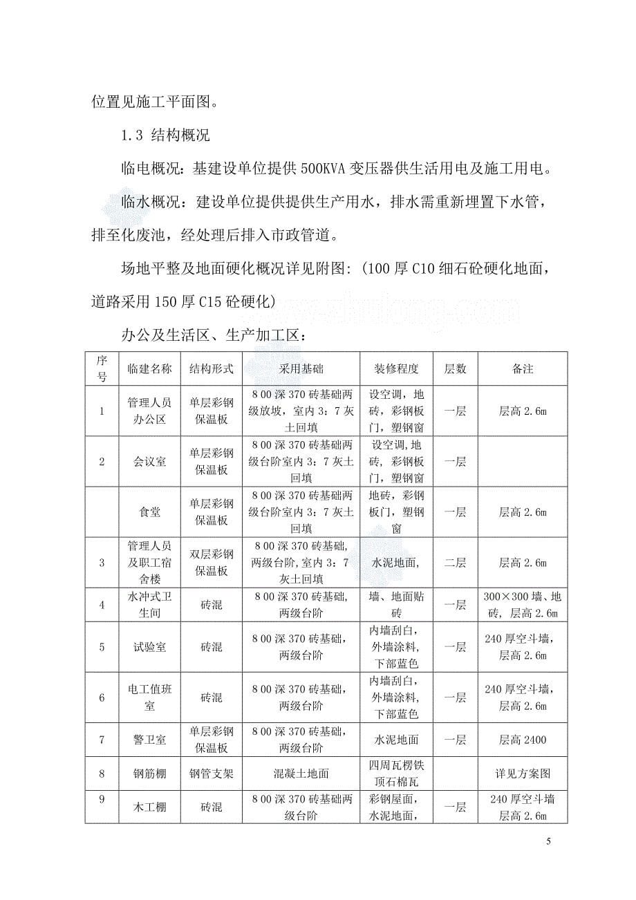 （项目管理）杭州某住宅项目临建施工方案_第5页