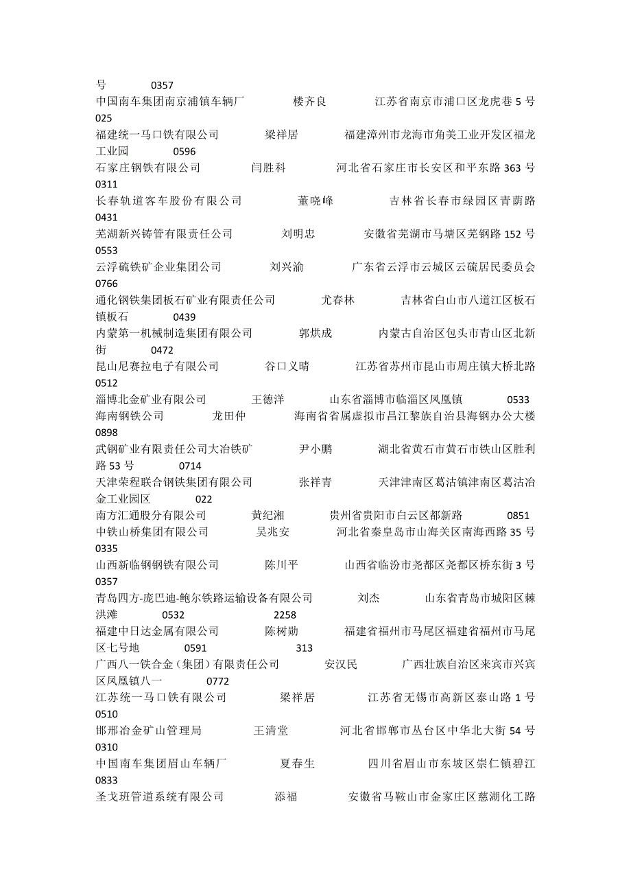 全国钢铁企业名录_第2页