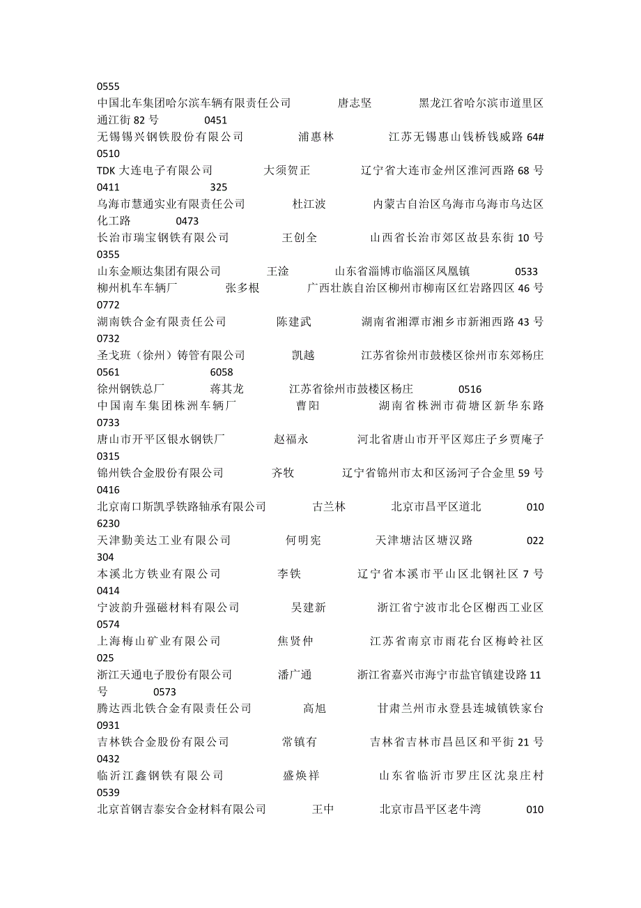 全国钢铁企业名录_第3页