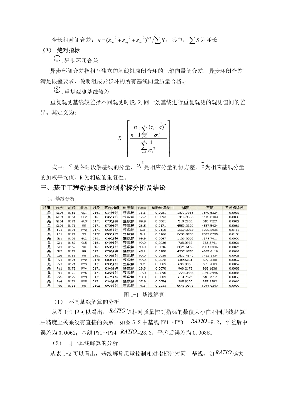 （质量控制）GPS静态基线解算质量控制指标分析_第3页