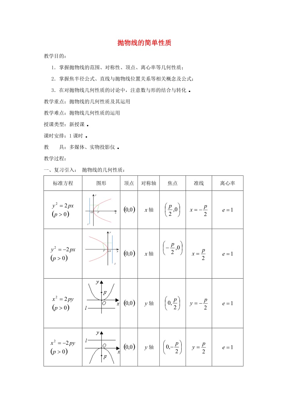 高中数学 第二章 圆锥曲线 抛物线第二课时教案 北师大选修11.doc_第1页