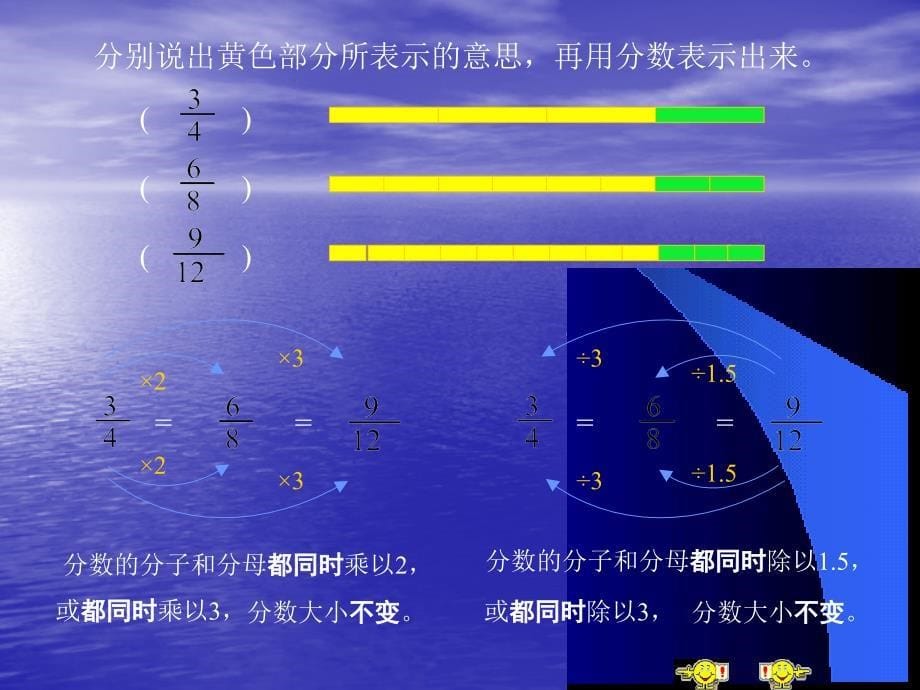 分数的基本性质.知识讲稿_第5页