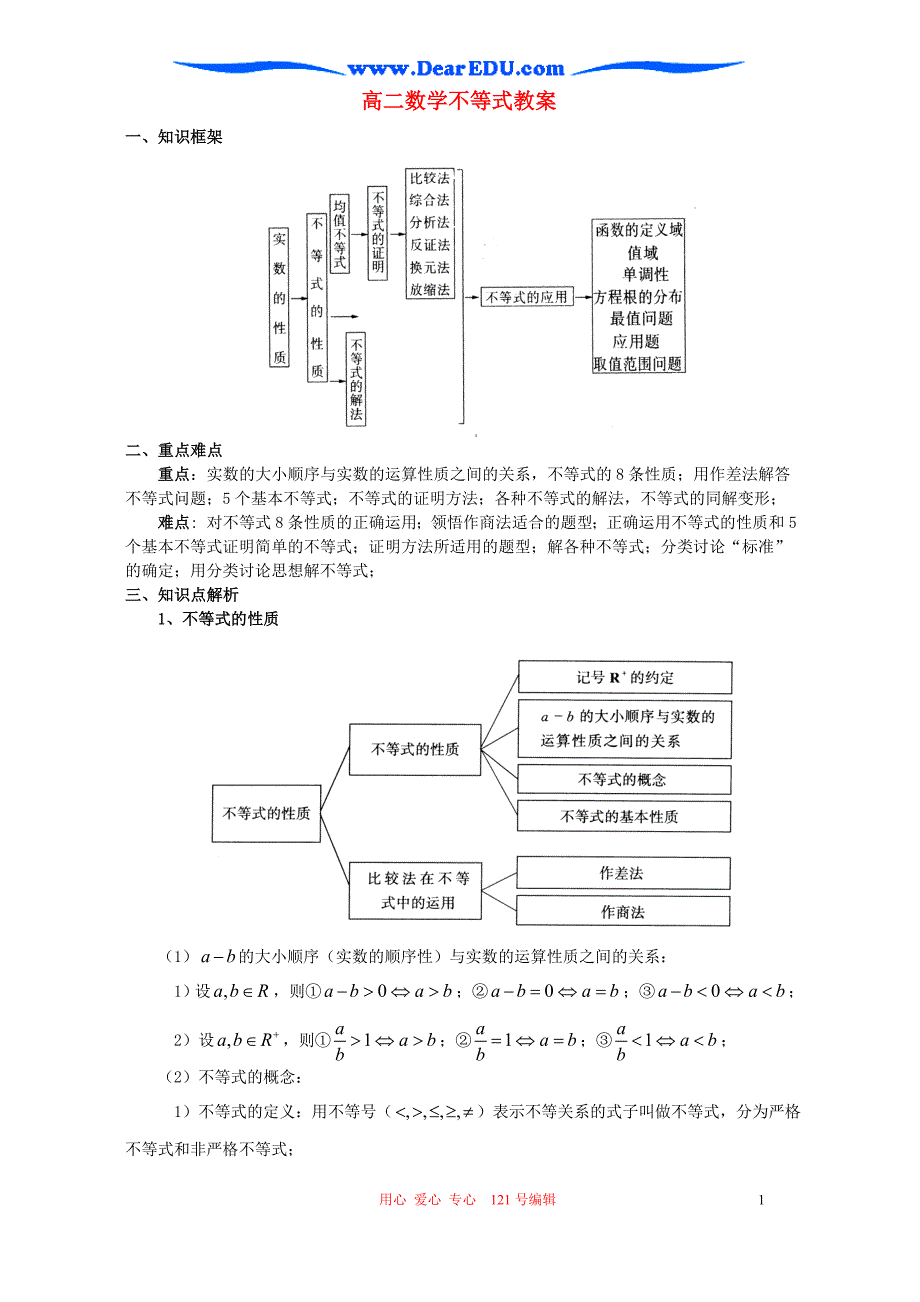 高二数学不等式教案 人教.doc_第1页