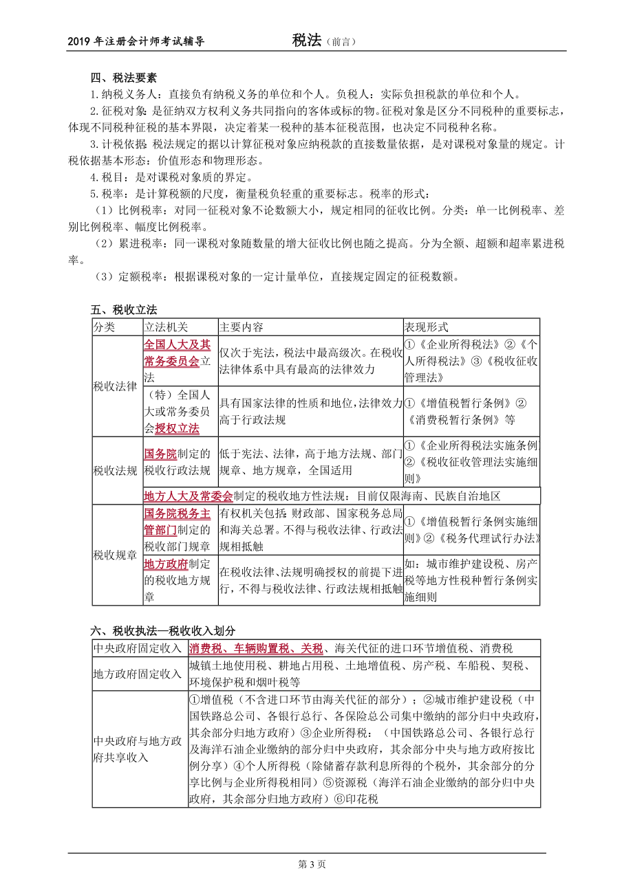 2019注会税法习题精讲讲义_第3页