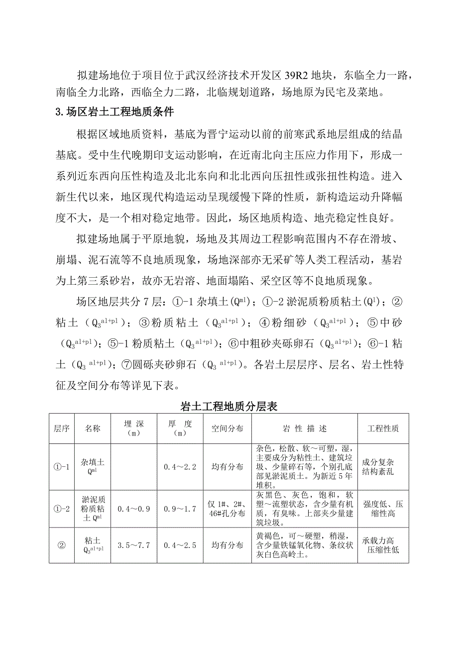 东风凤凰城赤凤苑基坑支护工程施工组织设计方案_第3页