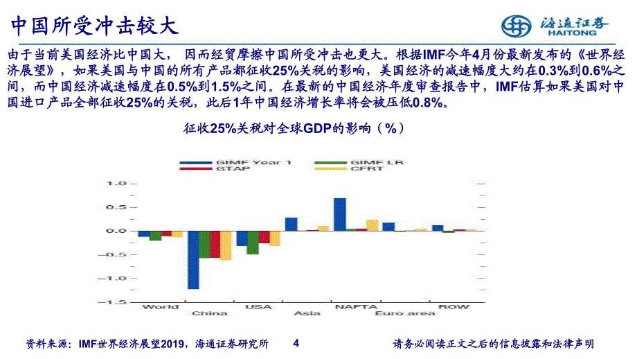 姜超-2019年4季度经济与资本市场展望（PPT）：西方不亮东方亮-Q4_第4页